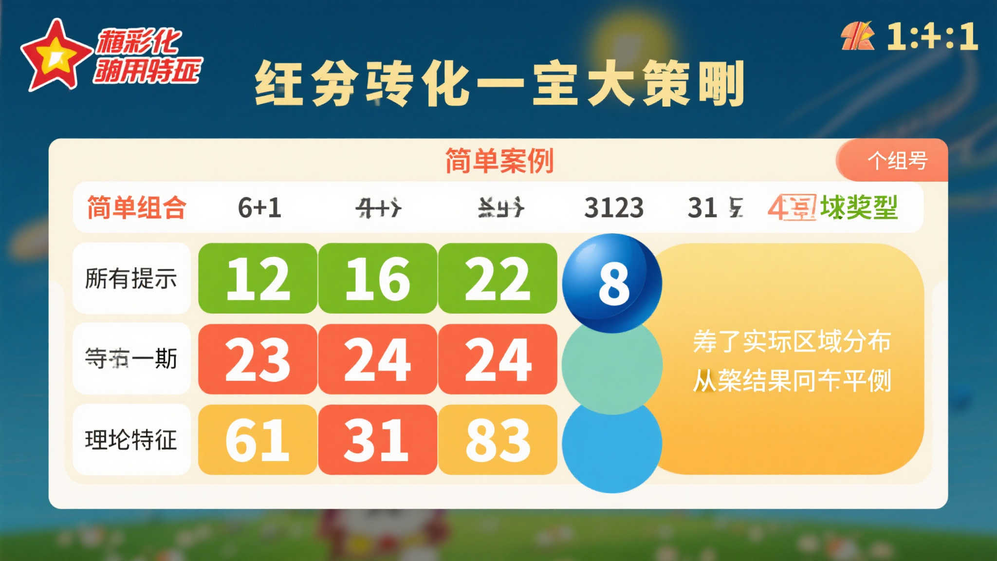双色球25-055期：尾数2、3现身，连号组合亮相，胆码锁定16、23、31